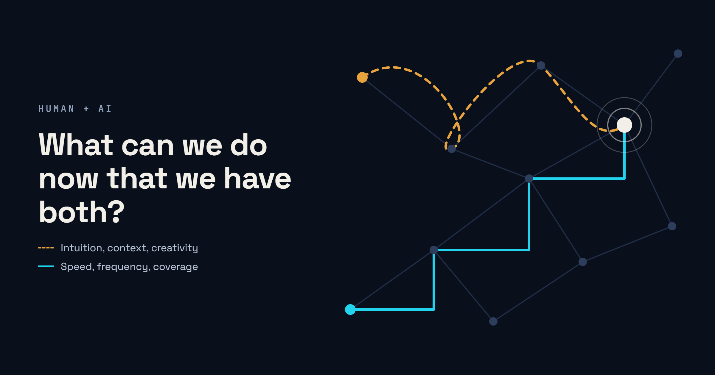 AI Pentesting vs. Traditional Pentesting: It’s the Wrong Question