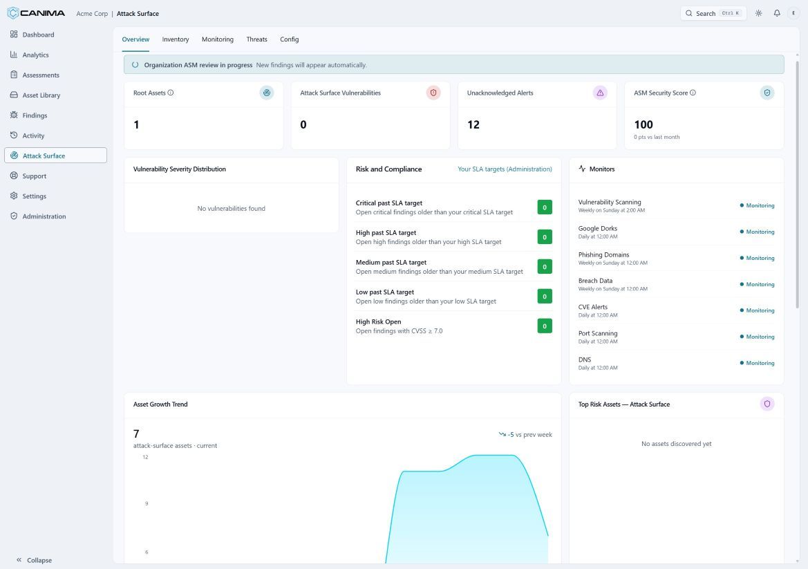 Canima attack surface dashboard with severity distribution and automated monitors